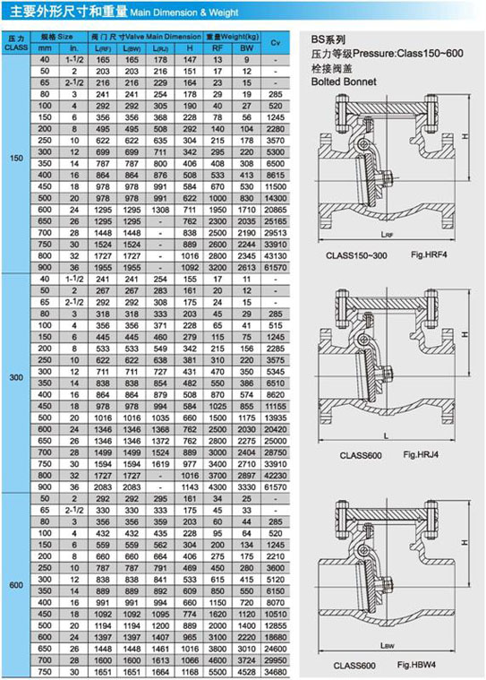 H44Y旋啟式止回閥外(wai)形尺寸及重量圖(tú)2