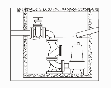 無磨(mo)損球形止(zhǐ)回閥安裝(zhuang)示意圖