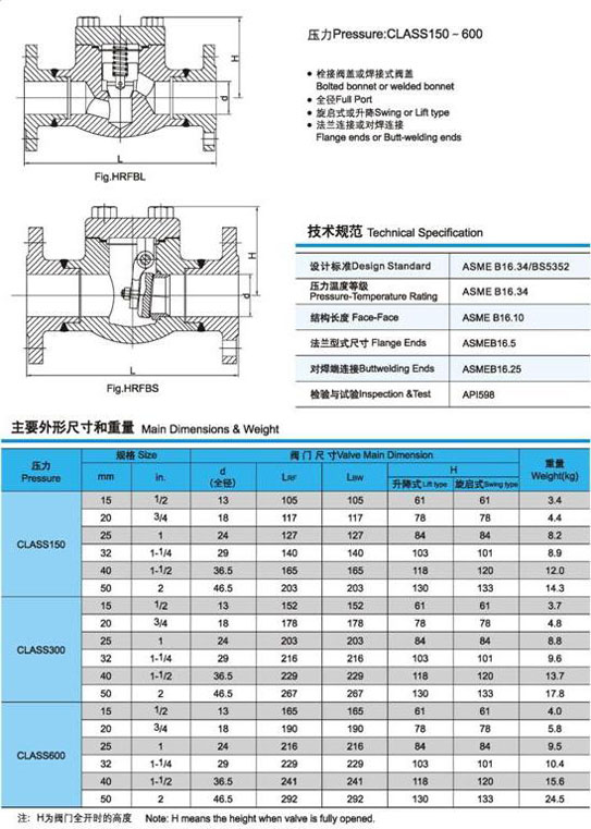 鍛鋼止(zhi)回閥外形(xing)及重量圖(tu)1