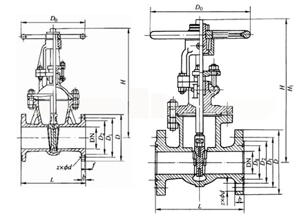 不鏽鋼閘(zha)閥結構示(shi)意圖