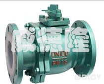 襯氟(fu)法蘭球閥(fá)  WDLQ41F46-16/10